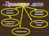 Применение азота Синтез аммиака. Минеральные удобрения. Азотная кислота Инертная среда Охладитель