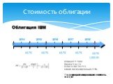 Номинал = 1000 Платеж = 63,75 Количество лет = 5 Ставка дисконтирования = 8% Текущая дисконтированная стоимость 935,12