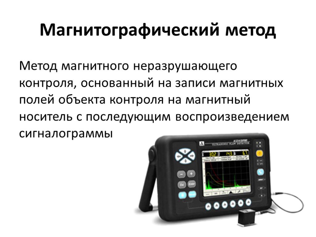 Неразрушающие методы контроля презентация