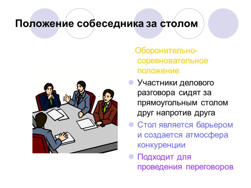 Служебно деловое общение деловые переговоры интервью презентация