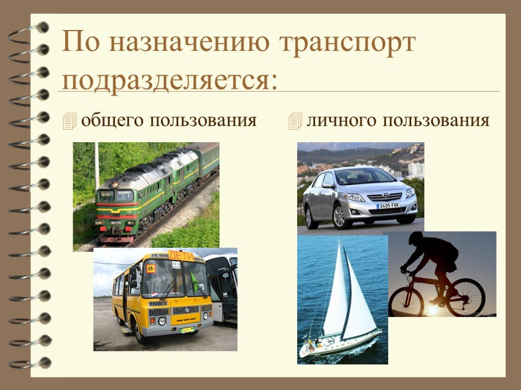 Городской транспорт общего пользования