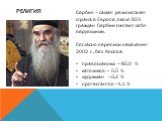 Религия. Сербия – самая религиозная страна в Европе, около 95% граждан Сербии считают себя верующими. Согласно переписи населения 2002 г., без Косова: православных — 85,0 % католиков — 5,5 % мусульман —3,2 % протестантов —1,1 %