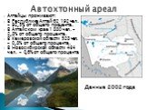 Алтайцы проживают: В Республике Алтай 62 192 чел. - 92,5% от общего процента. В Алтайском крае 1 880 чел. – 2,8% от общего процента. В Кемеровской области 528 чел. – 0,8% от общего процента. В Новосибирской области 434 чел. – 0,6% от общего процента. Автохтонный ареал. Данные 2002 года