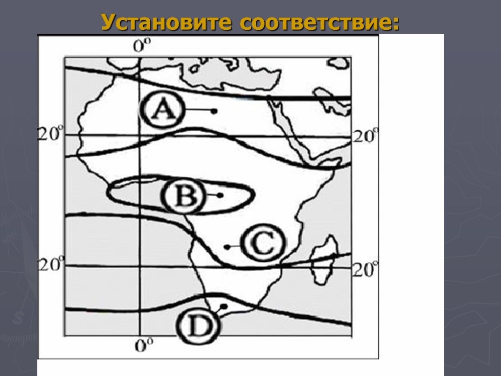 Осадка наибольшая. Климат Юкатана.