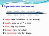 Наречия частотности. I always have breakfast in the morning. I usually wake up at 7 o`clock. I often help my friends. I`m never late for school. I`m sometimes late for dinner.