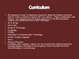 Curriculum. All maintained schools in England are required to follow the National Curriculum, which is made up of twelve subjects.The core subjects—English, Mathematics and Science—are compulsory for all students aged 5 to 16. The other foundation subjects are compulsory at one or more Key Stages: A