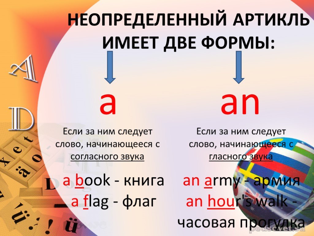 Презентация артикль the