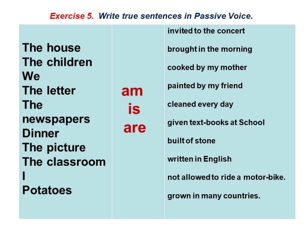 Passive exercise 5. Passive Voice sentences. Пассивный залог в английском write. Страдательный залог в английском языке. Страдательный залог упражнения.