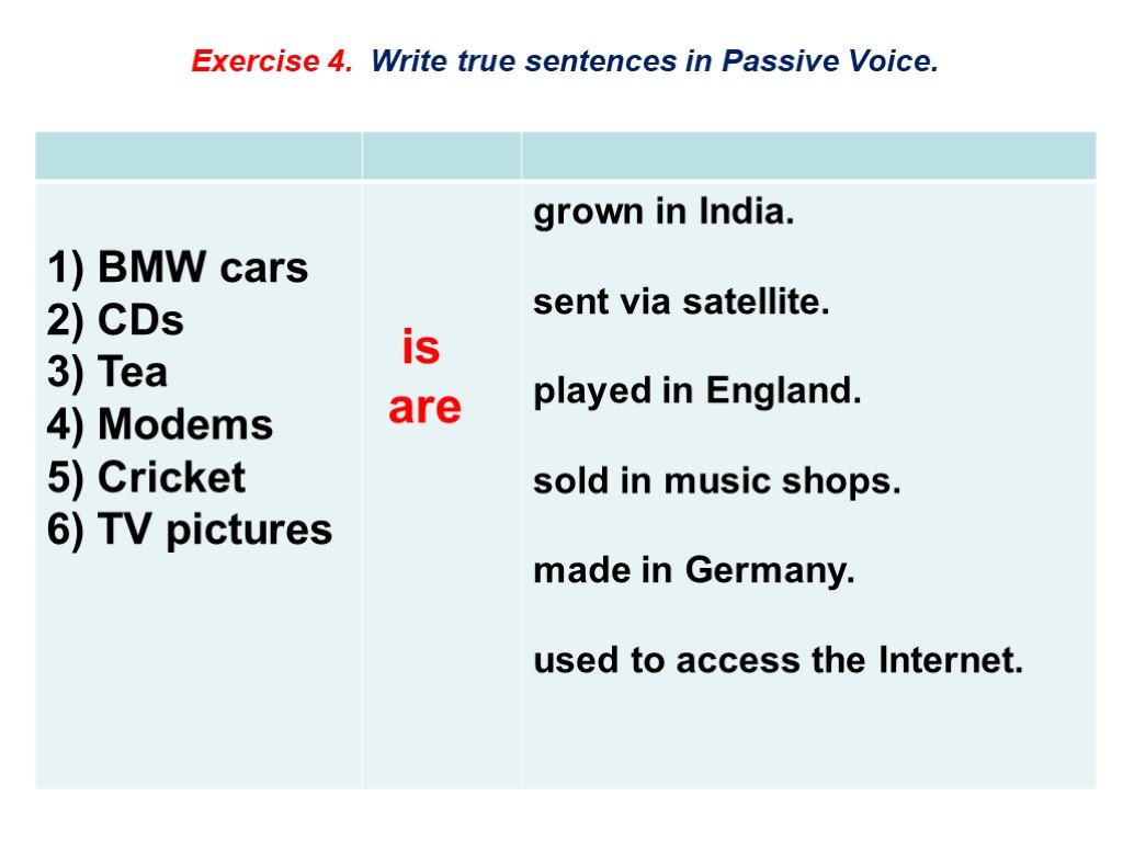 Passive exercise 5. Passive Voice задания. Страдательный залог упражнения. Упражнения на тему страдательный залог в английском языке. Пассивный залог задания.