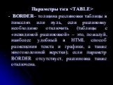 Параметры тэга  - BORDER– толщина разлиновки таблицы в пикселях или нуль, если разлиновку необходимо отключить (таблицы с «невидимой разлиновкой» – это, пожалуй, наиболее удобный в HTML способ размещения текста и графики, а также многоколонной верстки); если параметр BORDER отсутствует, разлиновка т