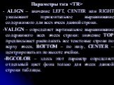 Параметры тэга  - АLIGN – значение LEFT, CENTER или RIGHT указывают горизонтальное выравнивание содержимого для всех ячеек данной строки. -VALIGN – определяет вертикальное выравнивание содержимого всех ячеек строки: значение ТОР предписывает располагать все текстовые строки по верху ячеек, BOTTOM – 