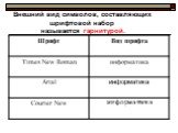 Внешний вид символов, составляющих шрифтовой набор называется гарнитурой.