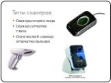 Сканеры штрих-кода Сканер сетчатки глаза Оптический сканер отпечатка пальцев