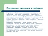 Построение диаграмм и графиков. В программе Excel термин диаграмма используется для обозначения всех видов графического представления числовых данных. Построение графического изображения производится на основе ряда данных. Так называют группу ячеек с данными в пределах отдельной строки или столбца. 