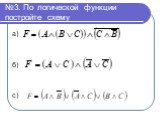 №3. По логической функции постройте схему. а) б) с)