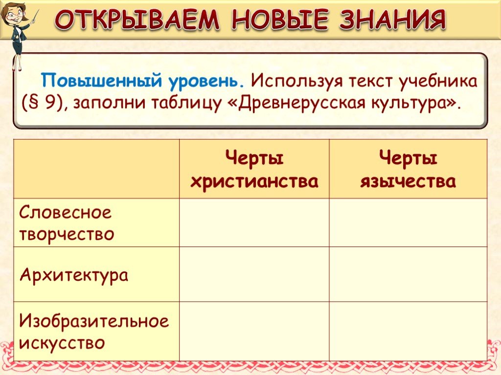 Культура древней руси таблица 6