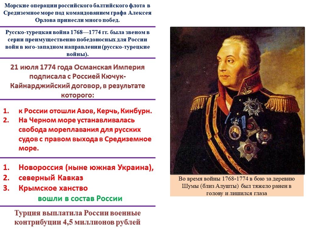 Кто возглавил русскую эскадру балтийского флота. Русские военачальники в русско турецкой войне 1768-1774.