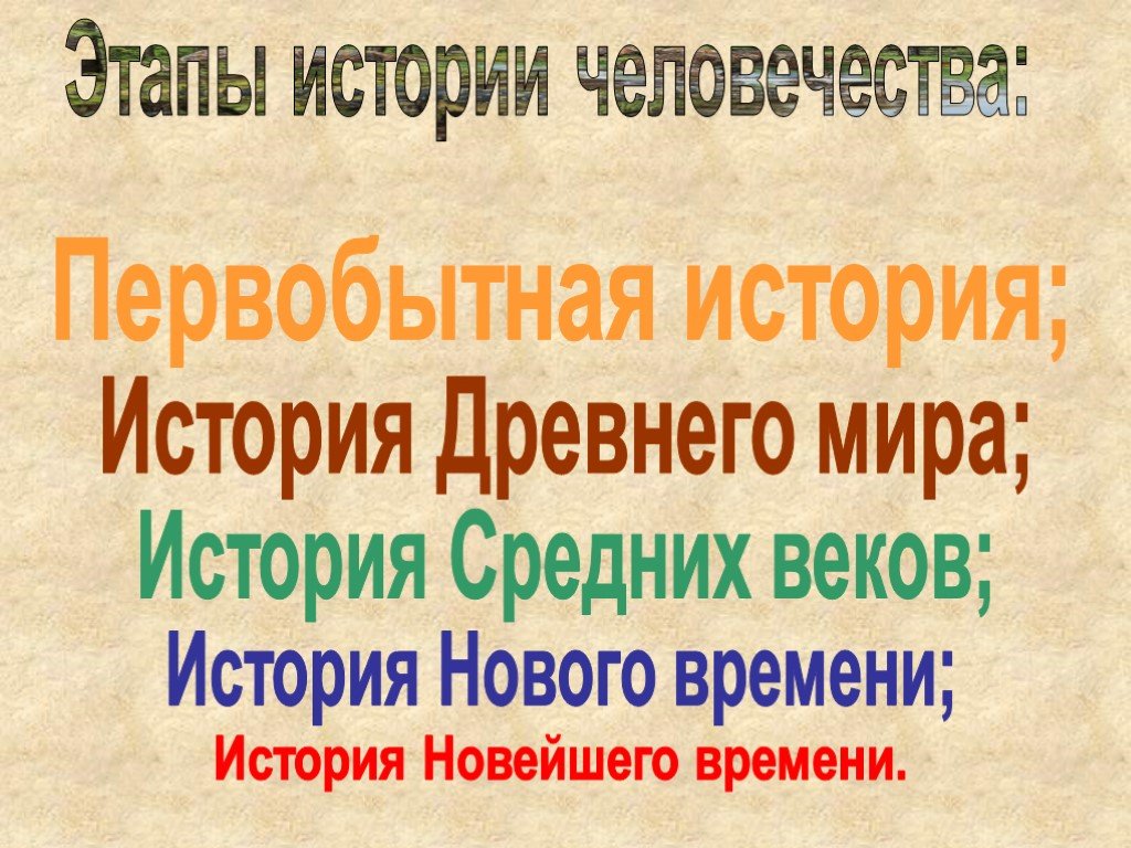 История про человечества