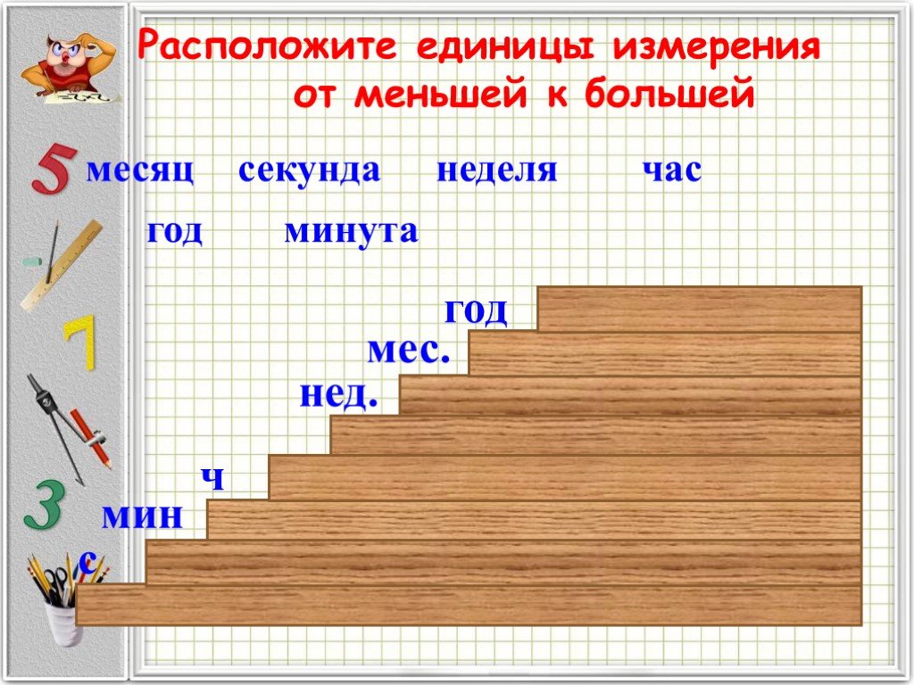 Проект единицы измерения времени 3 класс