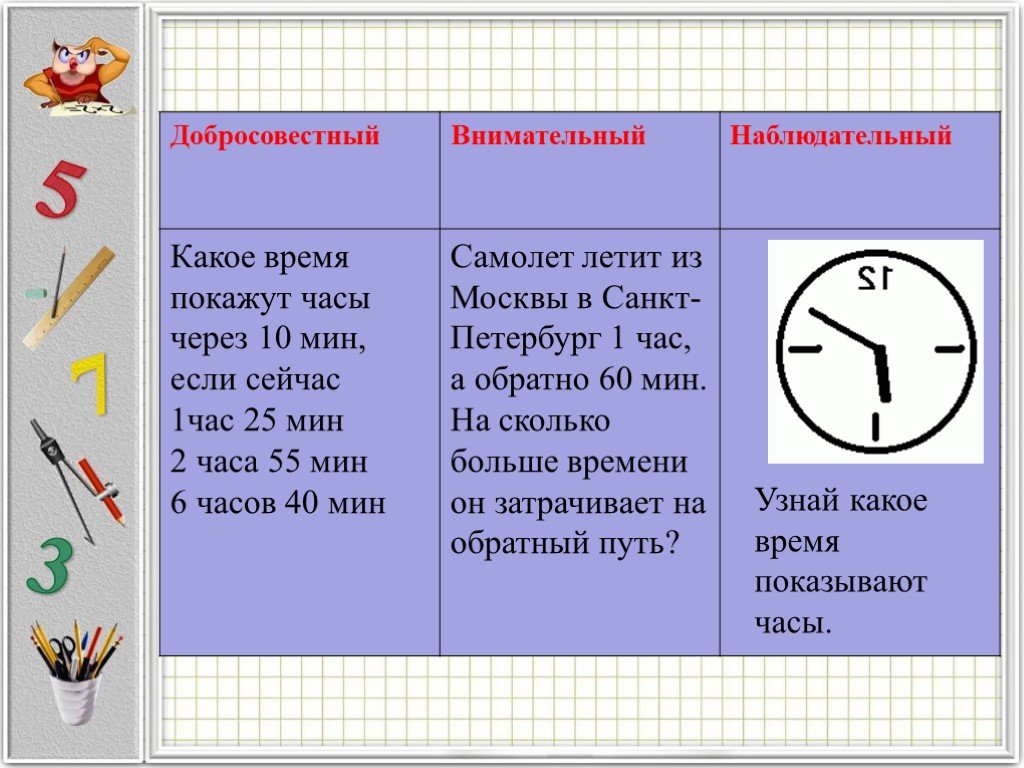 Сколько времени какой сегодня. 1) Какое время показывают часы?. Временам какое время. Знай какое время. Какое время в 10 часов.