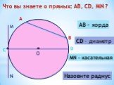 Что вы знаете о прямых: АВ, СD, MN ? В А C D M N O AB – хорда СD - диаметр MN - касательная Назовите радиус