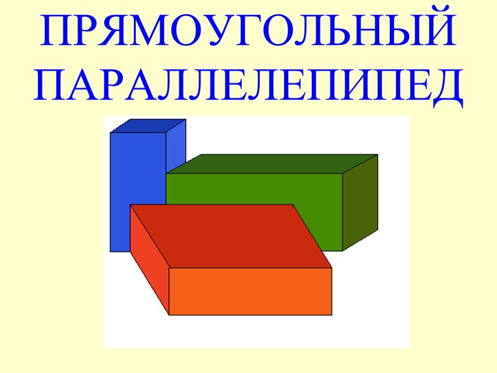 Параллелепипед 6 класс презентация