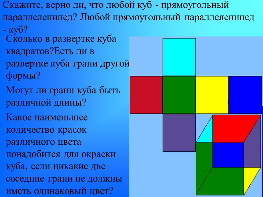 Любой прямоугольный параллелепипед. Сколько существует разверток Куба. Верная развертка Куба. Может ли куб быть прямоугольным параллелепипедом. Сколько развёрток у Куба.