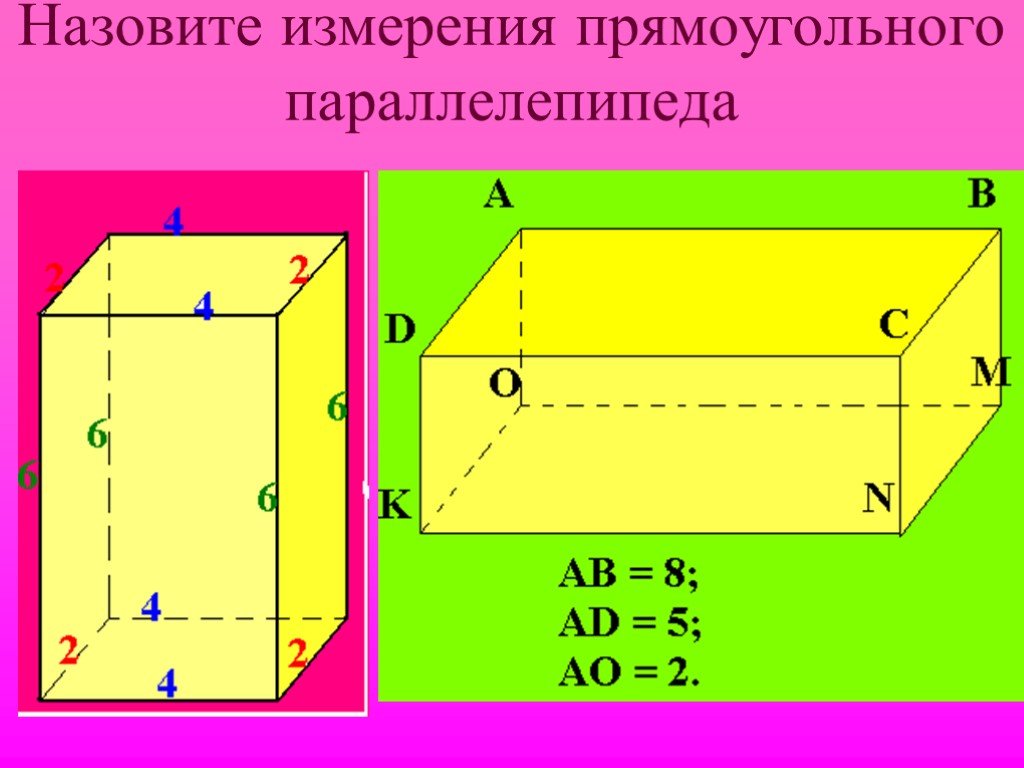 2 параллелепипед куб. Измерения прямоугольного параллелепипеда. Прямоугольный параллелепипед и его измерения. Три измерения прямоугольного параллелепипеда. Измерения прямоуг параллелепипеда.