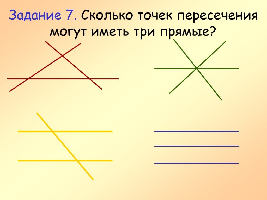 Существует три различные прямые. Сколько точек пересечения могут иметь три прямые. Сколько точек пересечения могут иметь 3 прямых. Сколько точек пересечения могут иметь прямая. Три пересекающихся прямых.