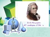 В.А.Моцарт 27 января 1756 г.