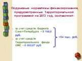 Подушевые нормативы финансирования, предусмотренные Территориальной программой на 2013 год, составляют: ≈14 тыс. руб. за счет средств бюджета Санкт-Петербурга – 5 168,0 руб.; за счет средств Территориального фонда ОМС – 8 602,87 руб.