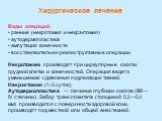 Хирургическое лечение Виды операций: ранние (некротомия и некрэктомия) аутодермопластика ампутация конечности восстановительно-реконструктивные операции Некротомию производят при циркулярные ожогах грудной клетки и конечностей. Операция ведет к уменьшению сдавления подлежащих тканей. Некрэктомия (1-