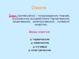 Ожоги. Ожог (combustio) - повреждение тканей, вызванное воздействие термической, химической, электрической, лучевой энергии. Виды ожогов термические химические лучевые электрические