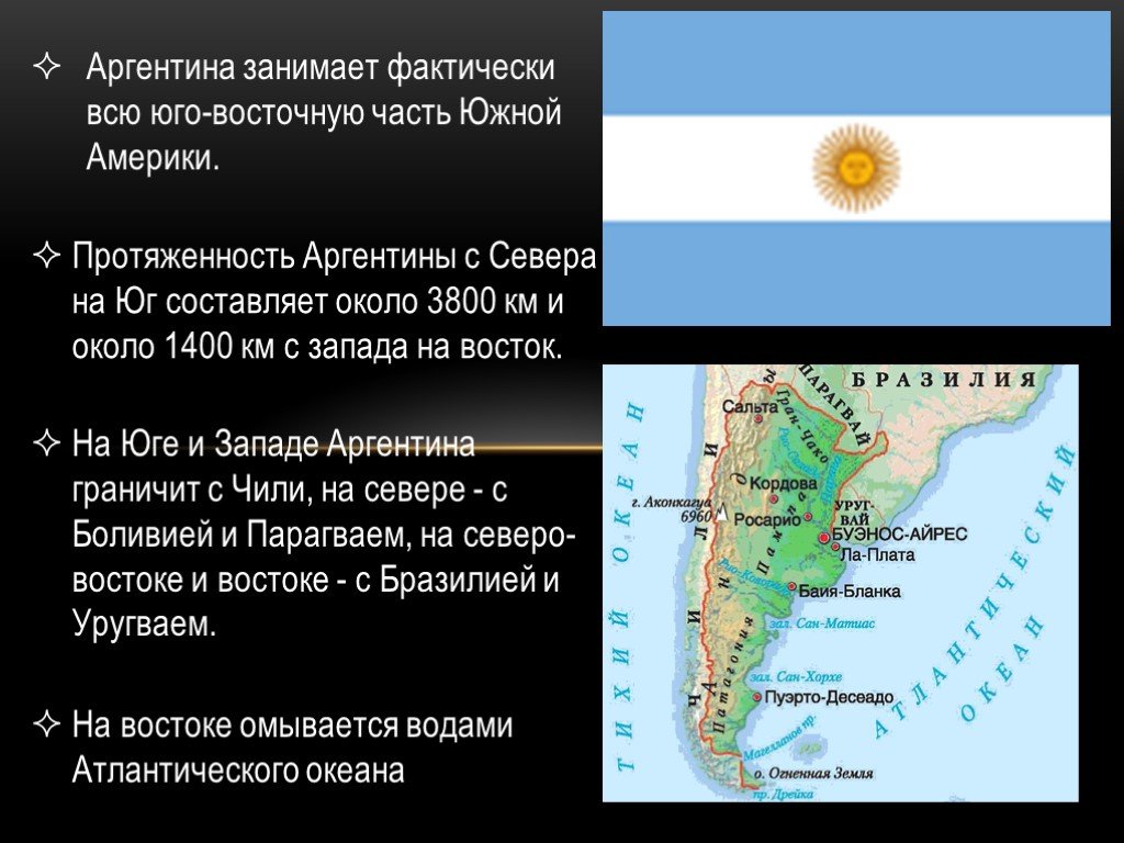Аргентина презентация