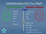What Emotions Do You Feel? Positive Emotions Negative Emotions I Feel…. Satisfaction Happiness Success Proud Joy. Unsatisfaction Sadness Fear Tired. Because I…. worked hard didn’t relax was active get a good (bad) mark liked (didn’t like) the lesson