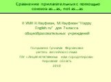 Сравнение прилагательных с помощью союзов as…as, not as…as. К УМК К.Кауфман, М.Кауфман “Happy English.ru” для 7 класса общеобразовательных учреждений. Полушкина Гульчачак Форзановна учитель английского языка ГОУ «Лицей естественных наук города Кирова» Кировская область 2010