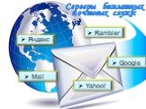 Серверы бесплатных почтовых служб: Яндекс Mail Yahoo! Google Rambler