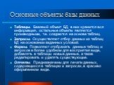 Основные объекты базы данных. Таблицы. Базовый объект БД, в них хранится вся информация, остальные объекты являются производными, т.е. создаются на основе таблиц. Запросы. Осуществляют отбор данных из таблиц БД на основании заданных условий. Формы. Позволяют отображать данные таблиц и запросов в бол