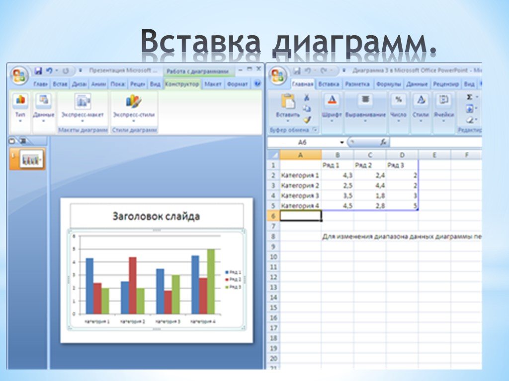 Вставка диаграмма. Вставка диаграммы. Диаграммы для вставки в слайд. Вставка диаграммы в POWERPOINT. Диаграмма вставка в презентацию.