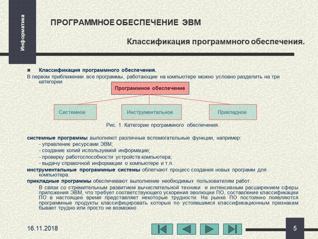 Использование программы для эвм. Программное обеспечение ЭВМ. Категории программного обеспечения. Программные средства ЭВМ. Программное обеспечение 1 ЭВМ.