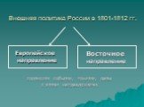 Внешняя политика России в 1801-1812 гг. Европейское направление. Восточное направление. соотнести события, понятия, даты с этими направлениями.