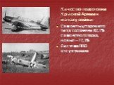 Качество подготовки Красной Армии к началу войны: Самолеты устаревшего типа составляли 82,7% самолетного парка, новые – 17,3% Система ПВО отсутствовала