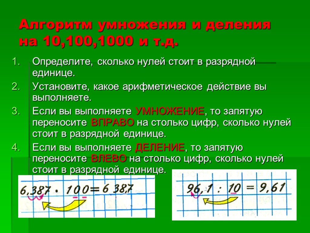 Как разделить десятичную дробь на 1000. Умножение и деление десятичных чисел на 10.100.1000. Алгоритм умножения десятичных дробей на 10.100.1000. Алгоритм умножения и деления десятичных дробей. Алгоритм умножение и деление десятичных дробей на 10.