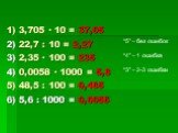 1) 3,705 · 10 = 37,05 2) 22,7 : 10 = 2,27 3) 2,35 · 100 = 235 4) 0,0058 · 1000 = 5,8 5) 48,5 : 100 = 0,485 6) 5,6 : 1000 = 0,0056. “5” – без ошибок “4” – 1 ошибка “3” – 2-3 ошибки