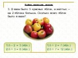 3. В вазе было 5 красных яблок, а жёлтых – на 2 яблока больше. Сколько всего яблок было в вазе? 5 + 2 = 7 (ябл.) 5 + 7 = 12 (ябл.). 5 – 2 = 3 (ябл.) 5 + 3 = 8 (ябл.)