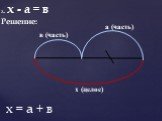 2. х - а = в Решение: в (часть) х (целое) х = а + в