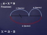 3. а - х = в Решение: а (целое) х = а - в