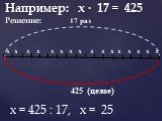 Например: х · 17 = 425 Решение: х х х х х х х х х х х х х х х х. 17 раз 425 (целое) х = 425 : 17, х = 25