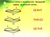 Соедини схему и выражение. Придумай задачу ко второй схеме. 7 ? 12 5 12-5=7 7+5=12 12-7=5