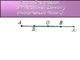 Алгоритм построения точек, симметричных данной относительно прямой Слайд: 12